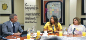 AINEP PARTICIPA EN DIÁLOGO LIBRE DEL DIARIO LIBRE